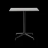 ATD4 Rely Table