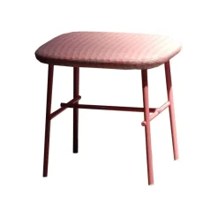 Kelly S Stool