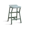 Nhino High Stool - Upholstered