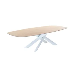 System Star Table